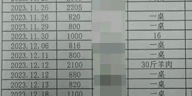 开云体育-云南一交管大队队长被举报在KTV违规饮酒与女子举止亲密，本人称喝的茶水，女子突然靠近我下意识推了她；官方：初步调查举报不实