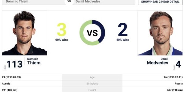 开云体育官网-张奔斗：蒂姆归来？今晚9点半梅总验货